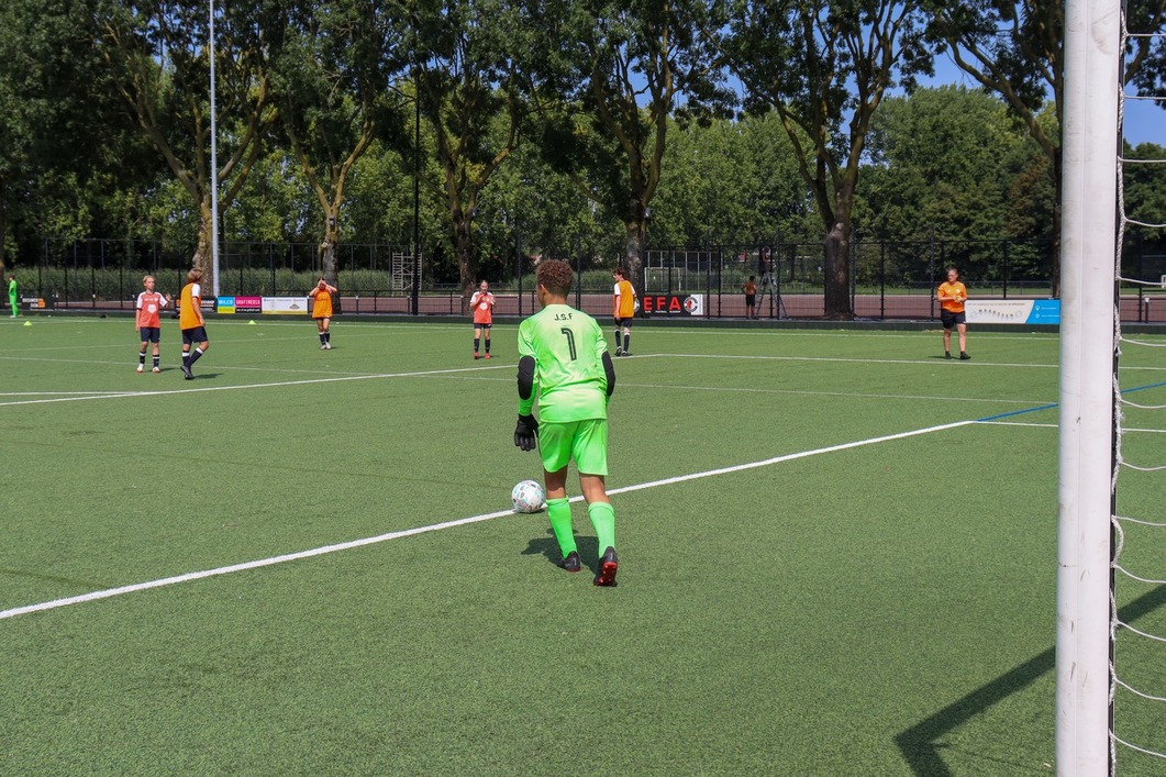 Bekende keepers: legendarische keepers en de topspelers van nu